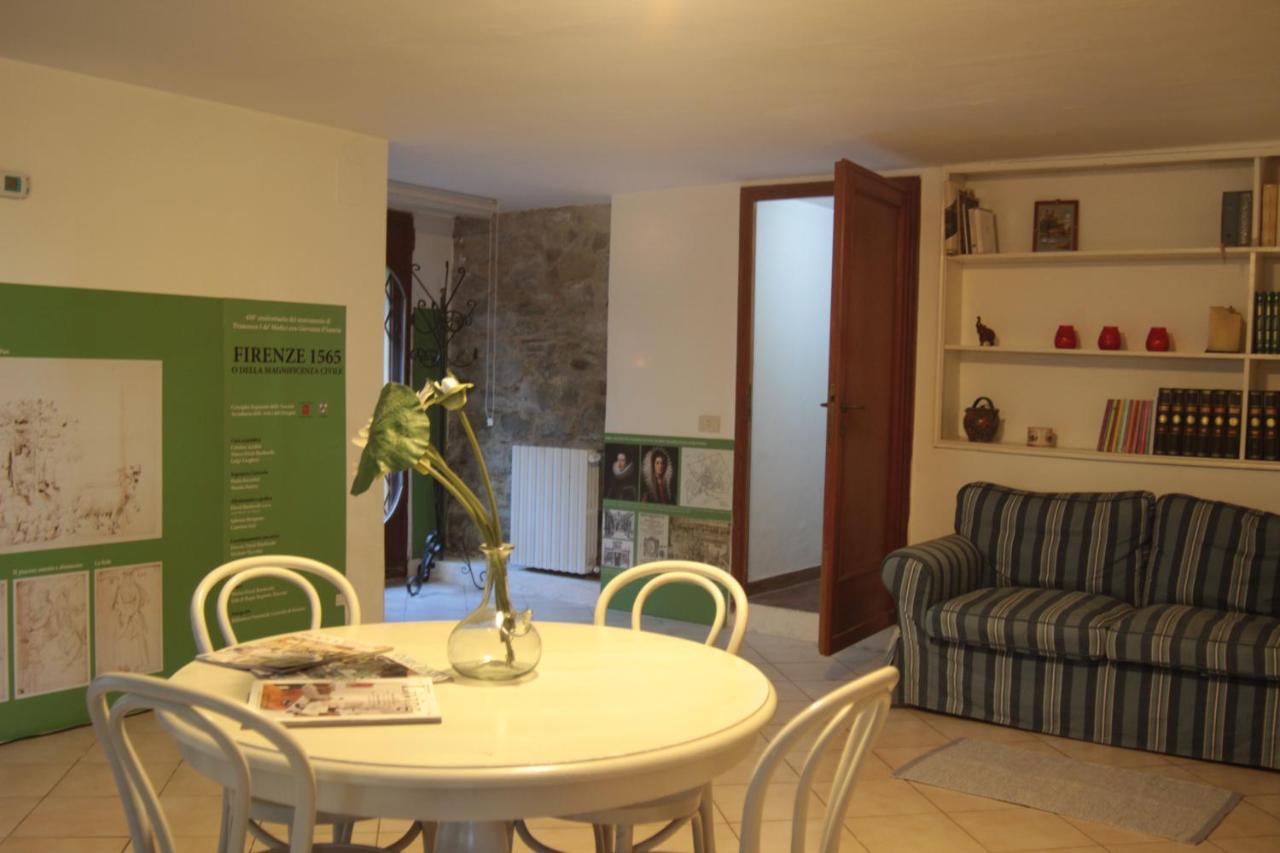 La Casa Di Duccio Con Parcheggio Gratuito Apartment ฟลอเรนซ์ ภายนอก รูปภาพ
